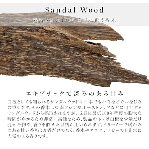 サンダルウッドの香木と香りの特徴を示す商品説明画像