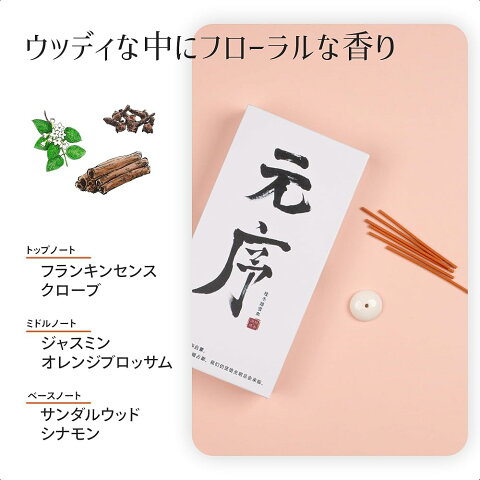 冬のブレンド香のトップ・ミドル・ベースノートを示す商品説明画像